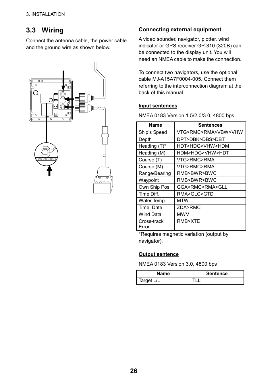 3 wiring | Furuno 1715 User Manual | Page 34 / 48