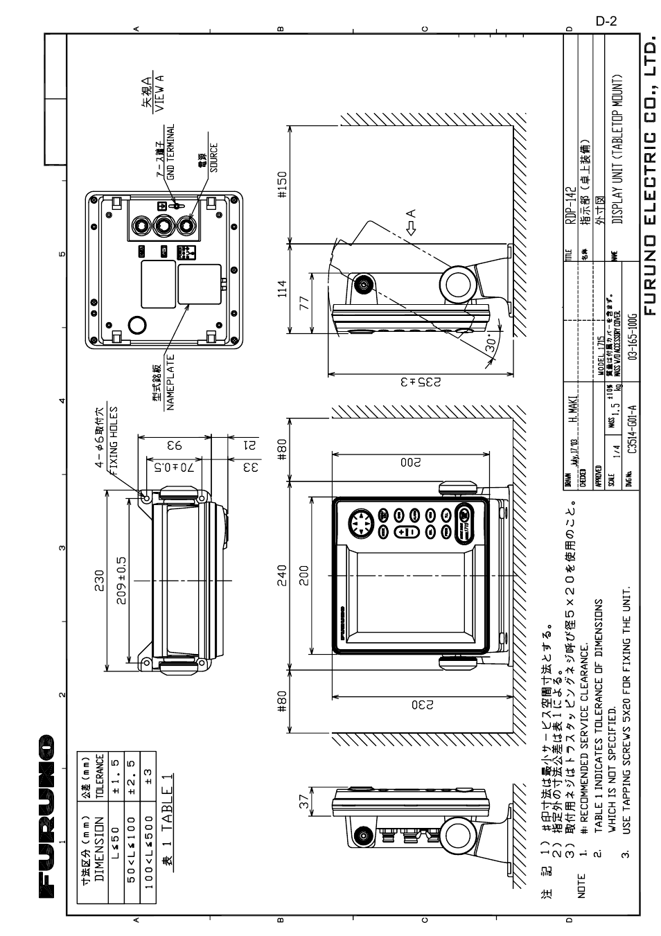 Furuno 1715 User Manual | Page 43 / 48