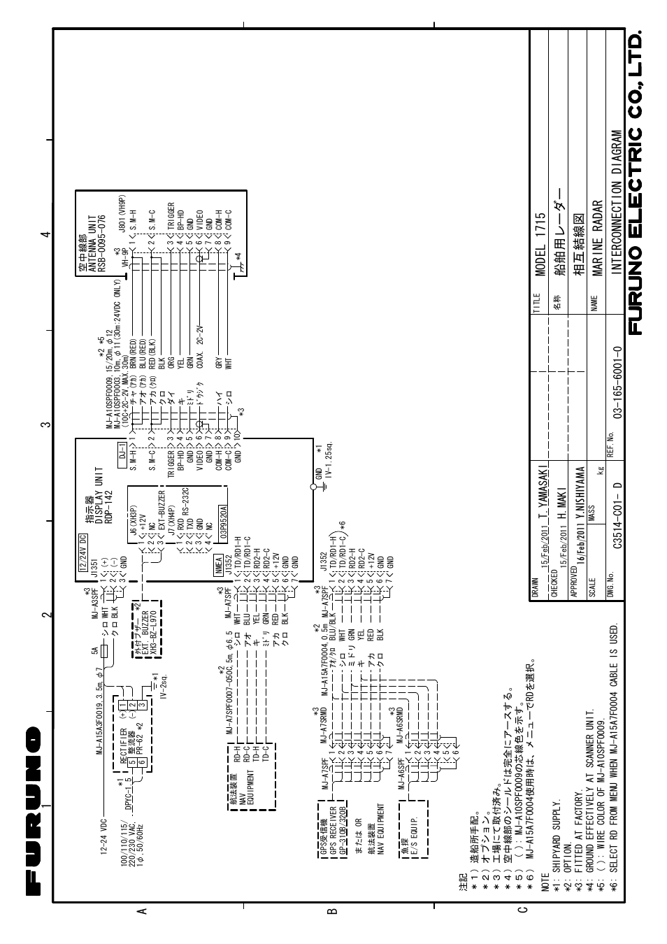 Interconnection diagram, Y.nishiyama s-1, Ab c 2 3 1 4 | Furuno 1715 User Manual | Page 46 / 48