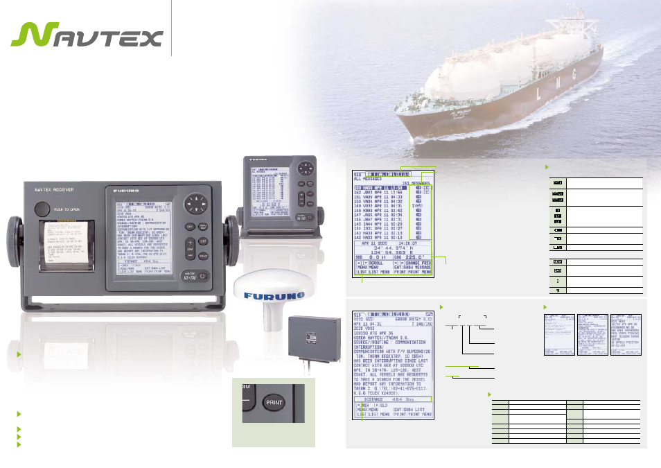 Nx-700-a/b | Furuno Navtex NX-700-B User Manual | Page 2 / 2