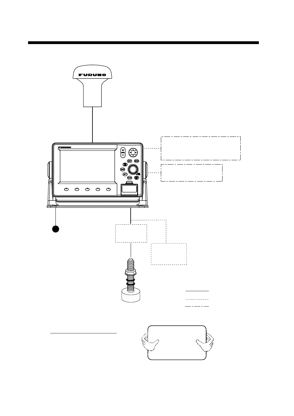 System configuration | Furuno GP-7000F User Manual | Page 4 / 52