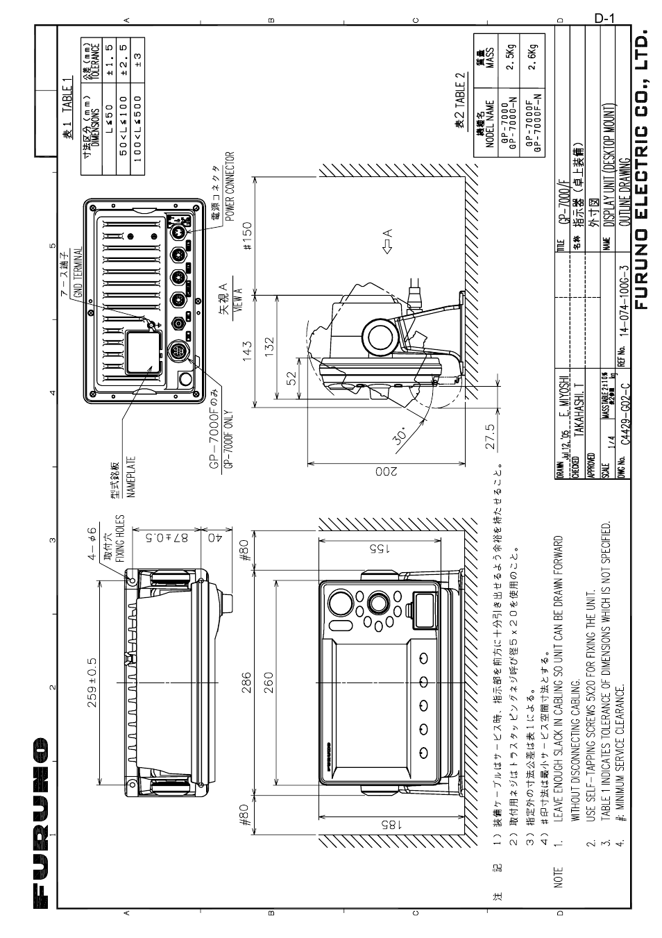 Outline drawings | Furuno GP-7000F User Manual | Page 44 / 52
