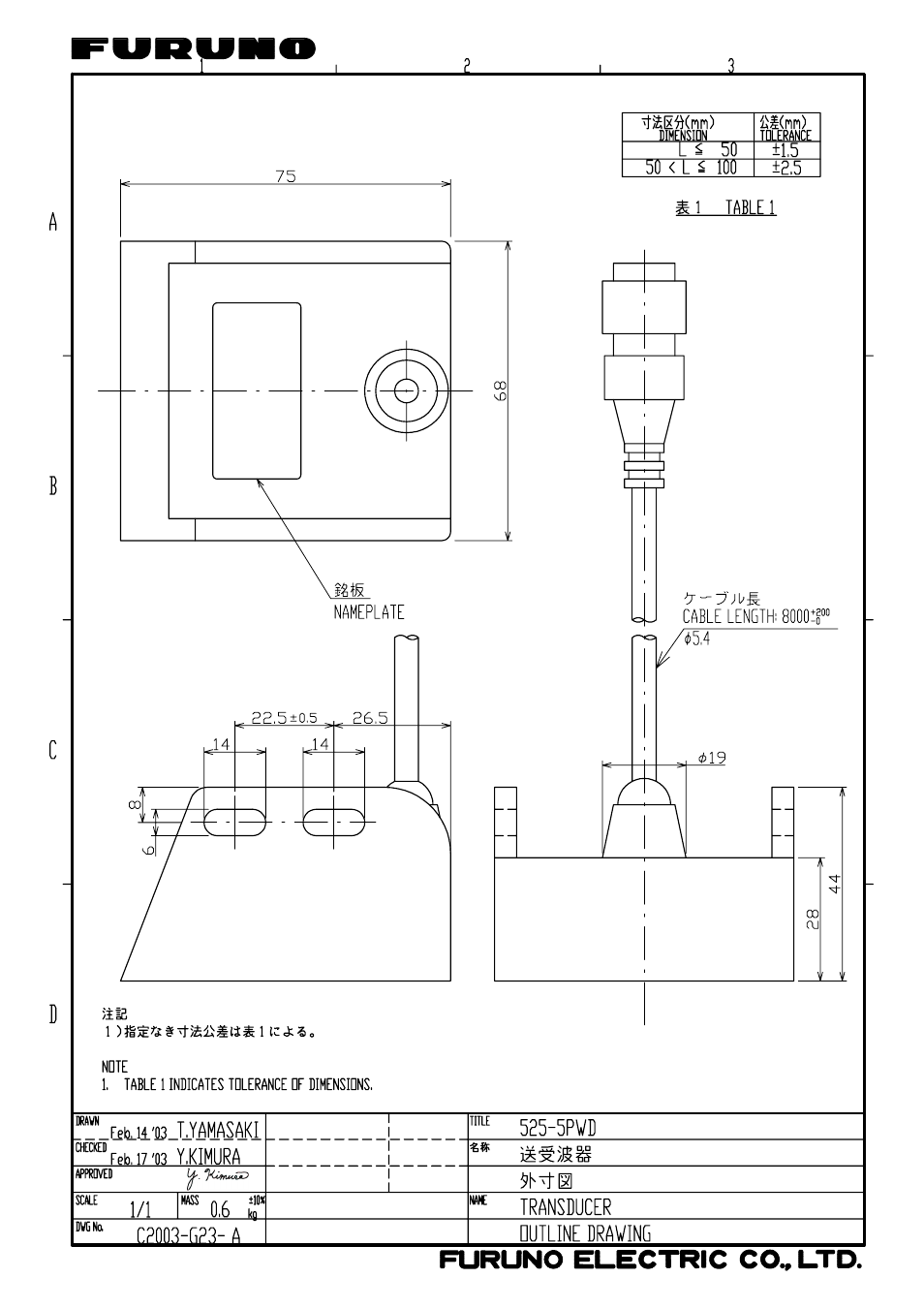 Furuno GP-7000F User Manual | Page 48 / 52