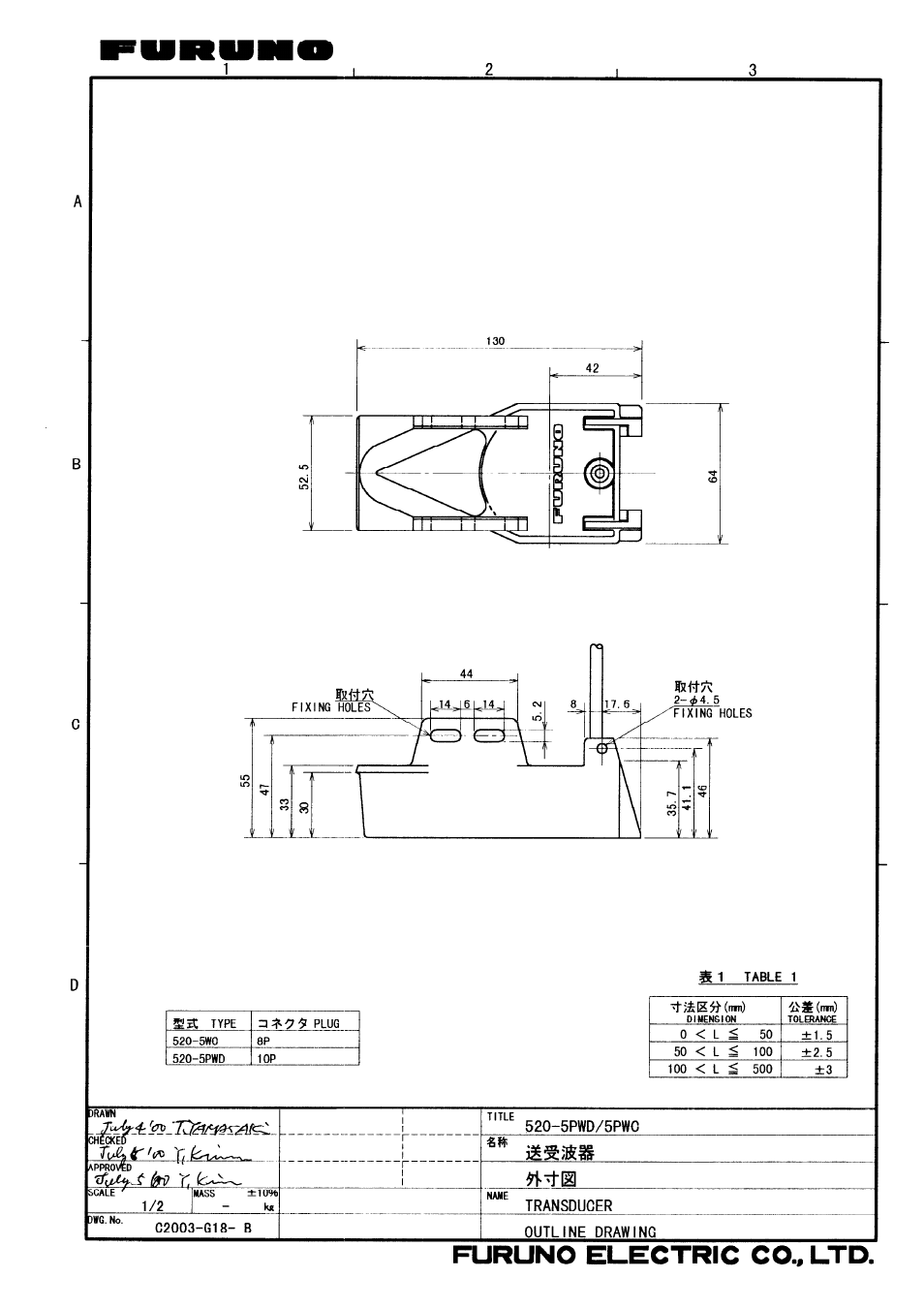 Furuno GP-7000F User Manual | Page 49 / 52