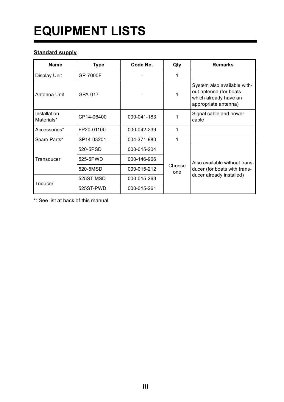 Equipment lists | Furuno GP-7000F User Manual | Page 5 / 52