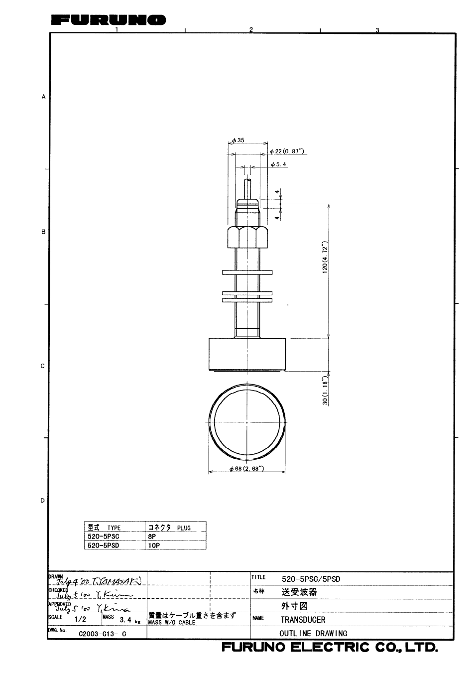 Furuno GP-7000F User Manual | Page 50 / 52