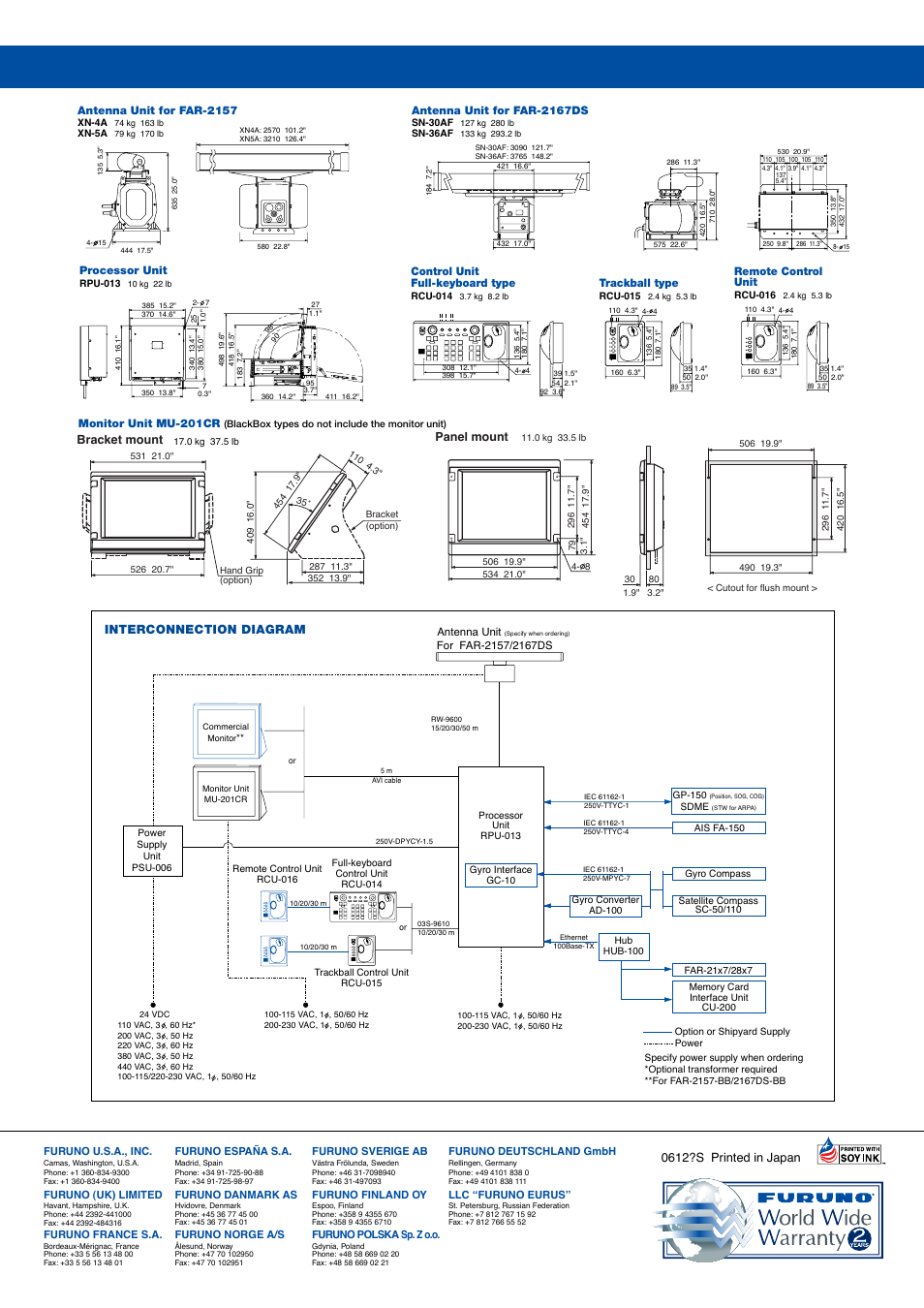 0612?s printed in japan, Panel mount, Bracket mount | Interconnection diagram | Furuno FAR-2157 User Manual | Page 8 / 8