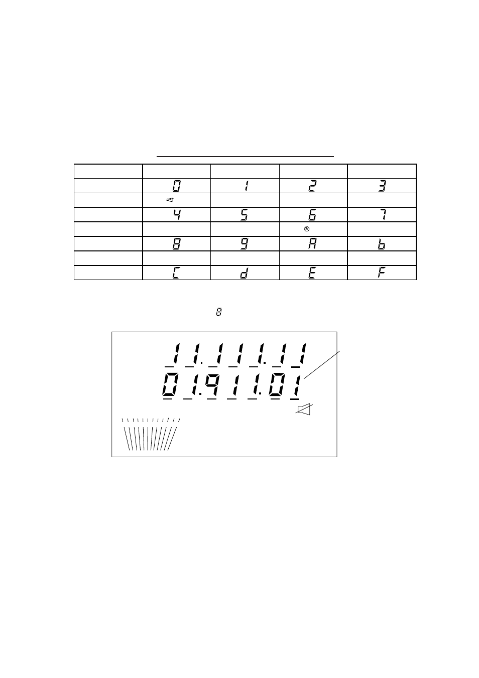 3 lcd/keyboard test & rom version no. confirmation, Low tune sq | Furuno FS-1503 User Manual | Page 31 / 55