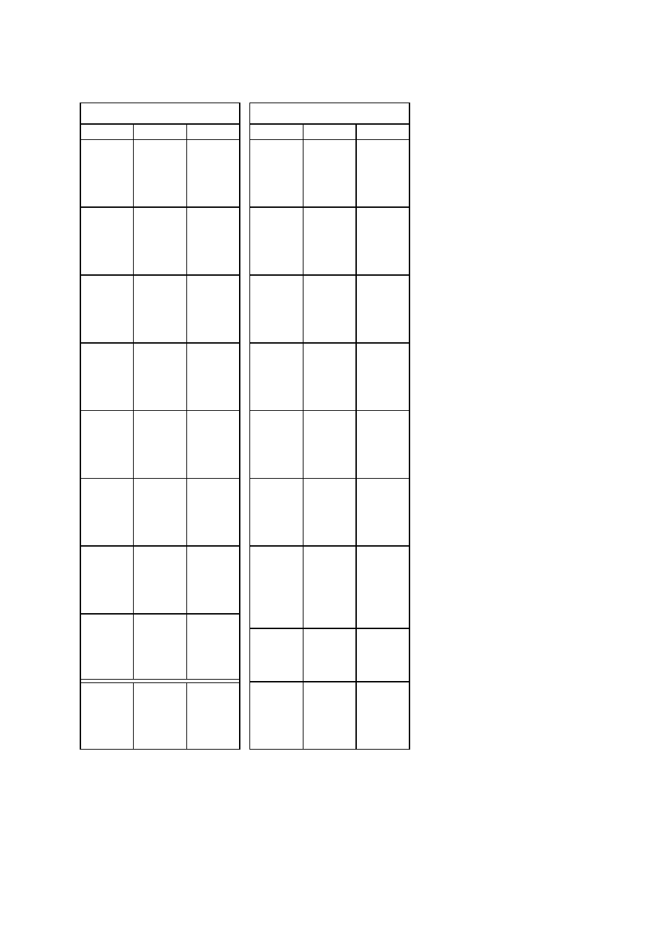 8 mhz band itu nbdp (telex) frequency table, A-10, Itu rr appendix 32) | Furuno FS-1503 User Manual | Page 48 / 55