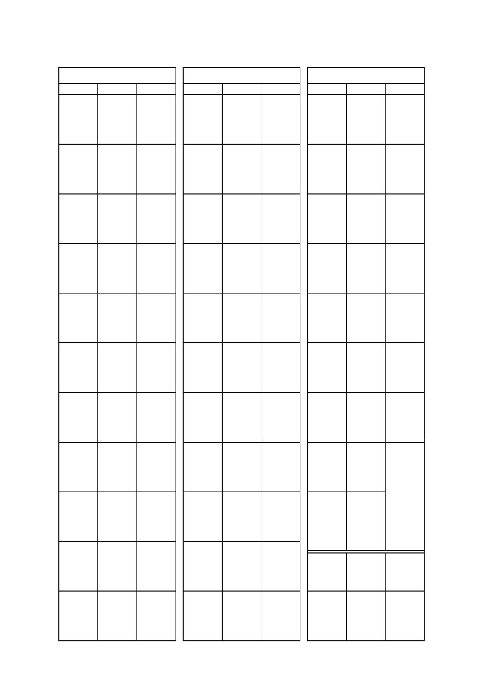 12 mhz band itu nbdp (telex) frequency table, A-11 | Furuno FS-1503 User Manual | Page 49 / 55