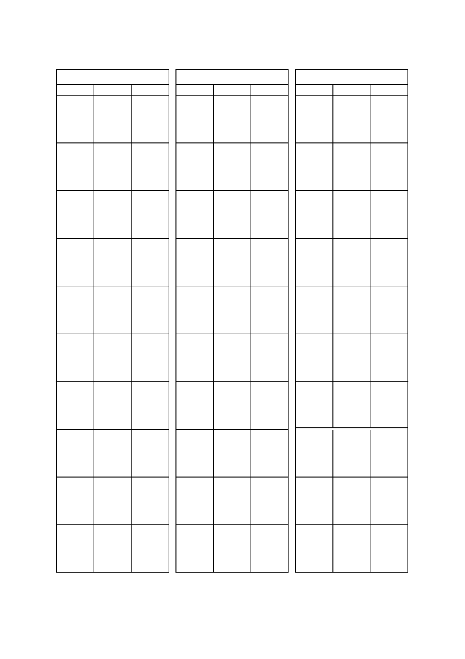 22 mhz band itu nbdp (telex) frequency table, A-15 | Furuno FS-1503 User Manual | Page 53 / 55