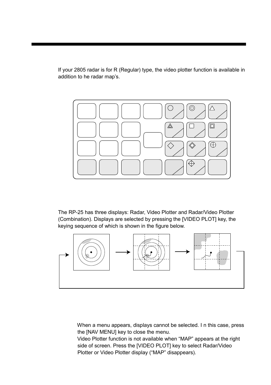 Video plotter, 1 overview, Keys for video plotter | 1 selecting displays | Furuno RP-25 User Manual | Page 15 / 48