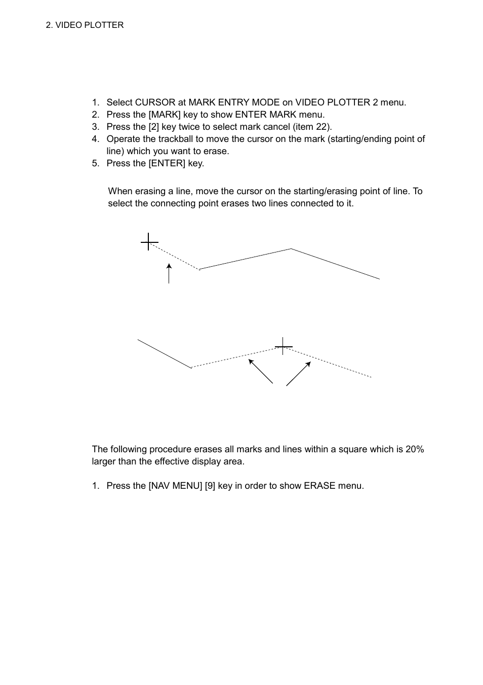 6 erasing marks, lines | Furuno RP-25 User Manual | Page 28 / 48