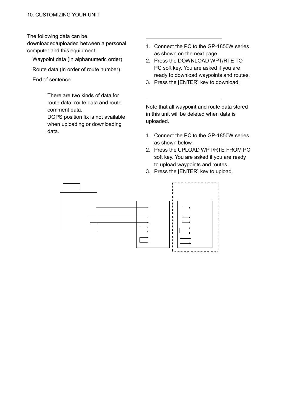 Furuno GP-1850W User Manual | Page 70 / 98