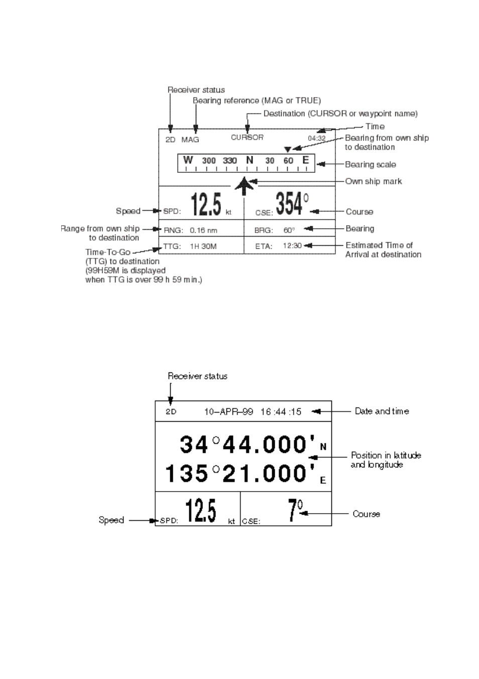 Furuno GP-36 User Manual | Page 13 / 81