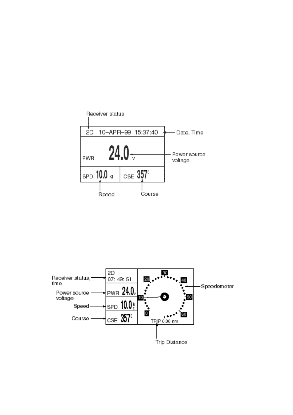 Furuno GP-36 User Manual | Page 14 / 81