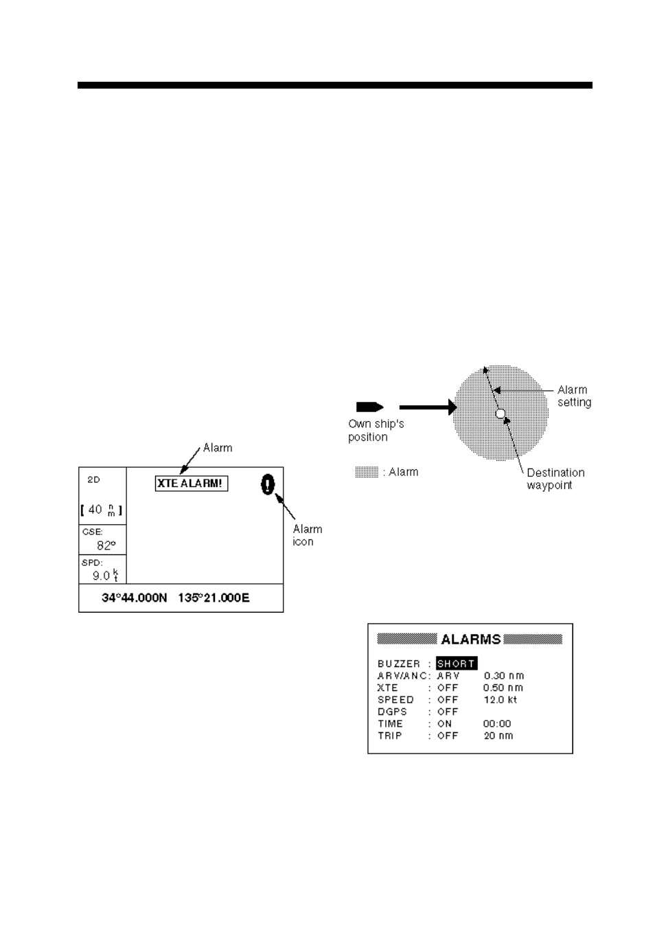Alarms, 1 arrival alarm, anchor watch alarm | Furuno GP-36 User Manual | Page 37 / 81