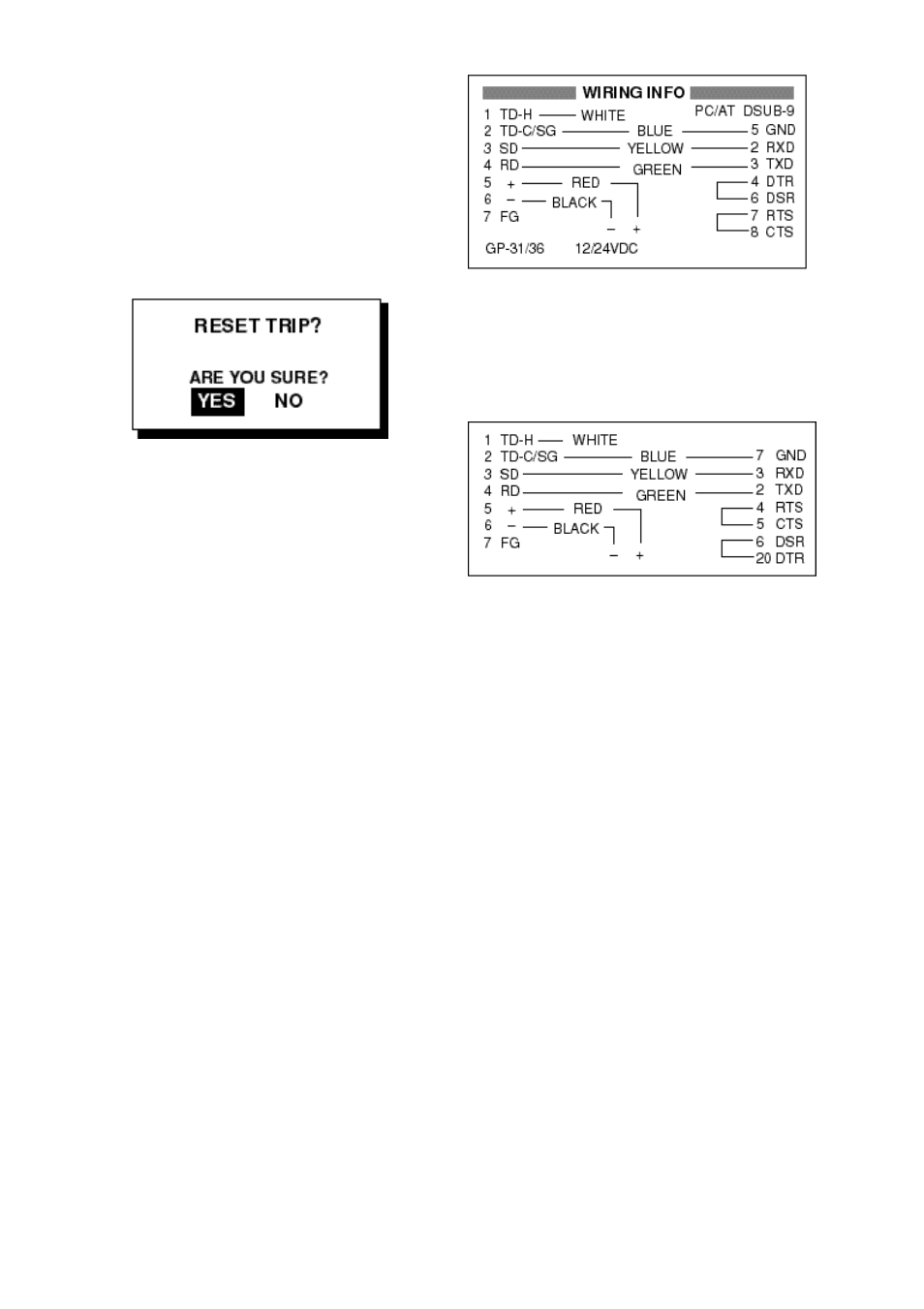 11 resetting trip distance, 12 uploading, downloading waypoint, route data | Furuno GP-36 User Manual | Page 50 / 81