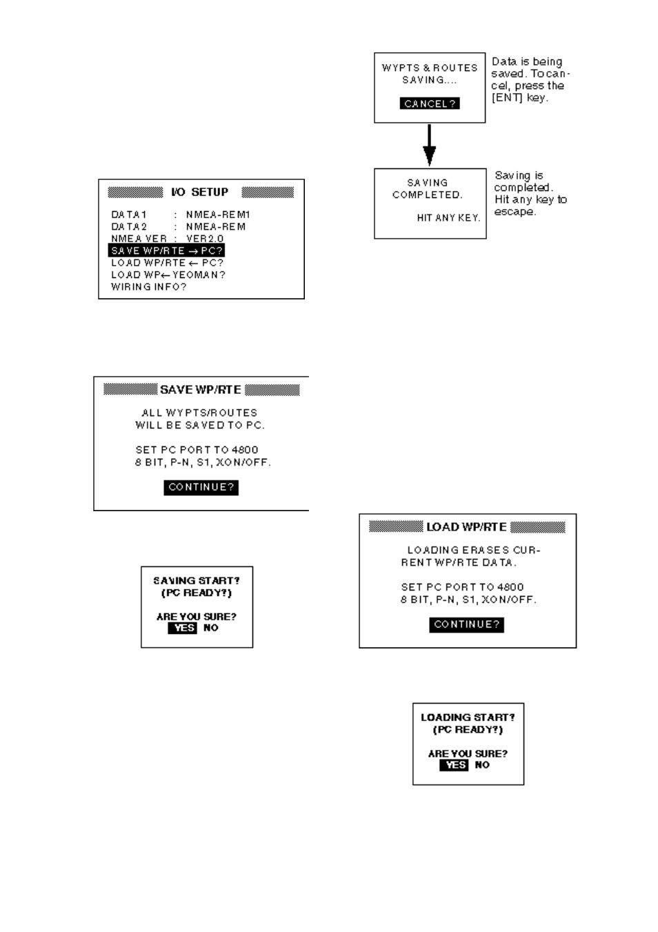 Furuno GP-36 User Manual | Page 51 / 81