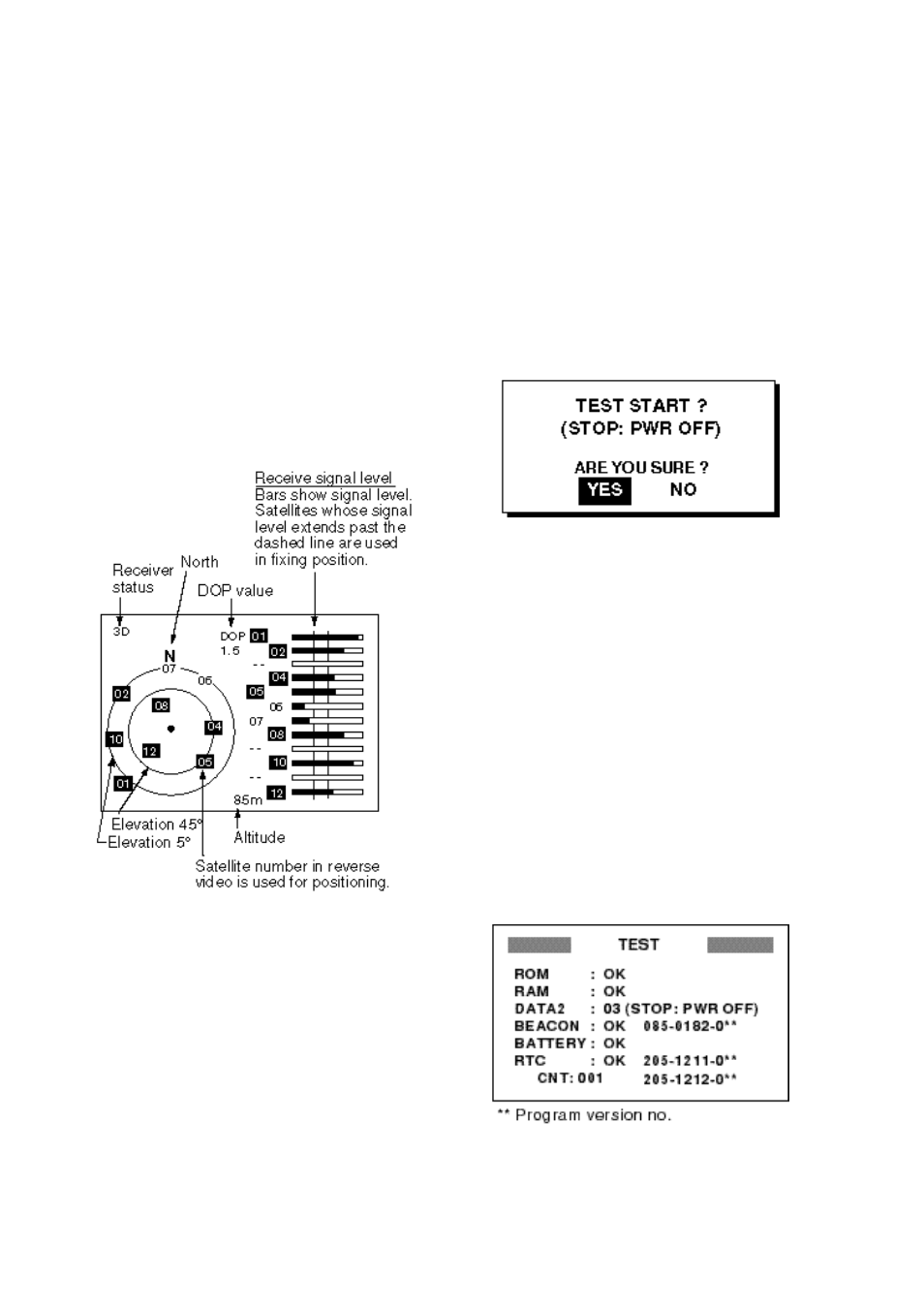 3 displaying the gps satelite monitor display, 4 diagnostic test, 3 displaying the gps satellite monitor display | Furuno GP-36 User Manual | Page 56 / 81