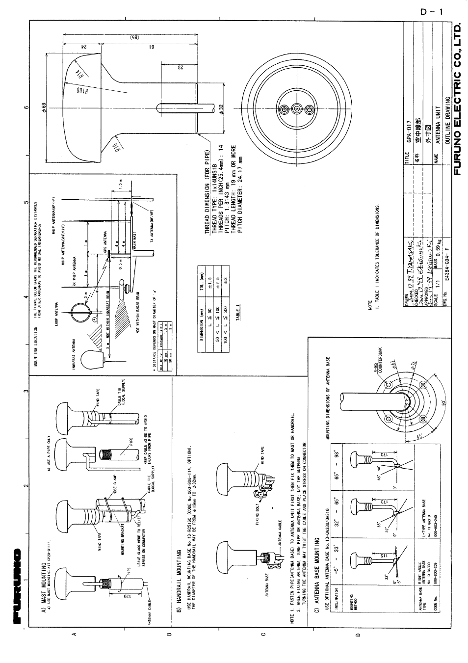 Outline drawing | Furuno GP-36 User Manual | Page 70 / 81