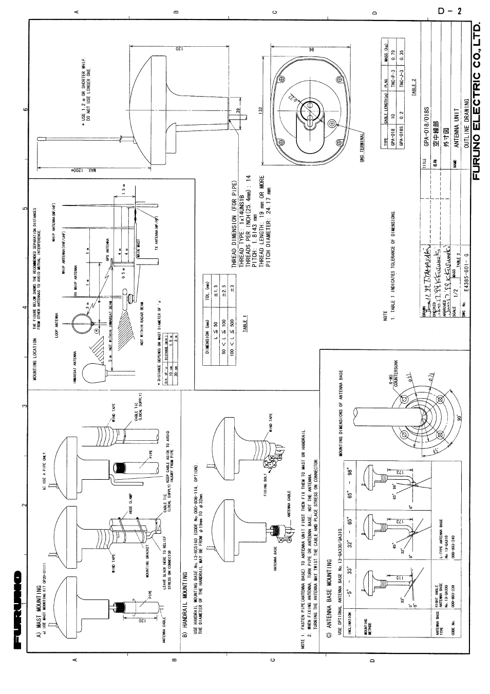 Furuno GP-36 User Manual | Page 71 / 81