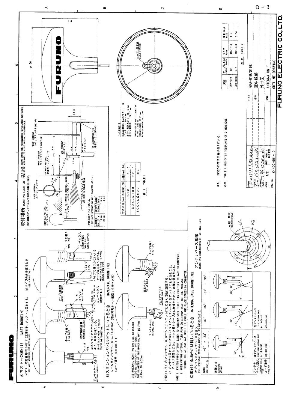 Furuno GP-36 User Manual | Page 72 / 81