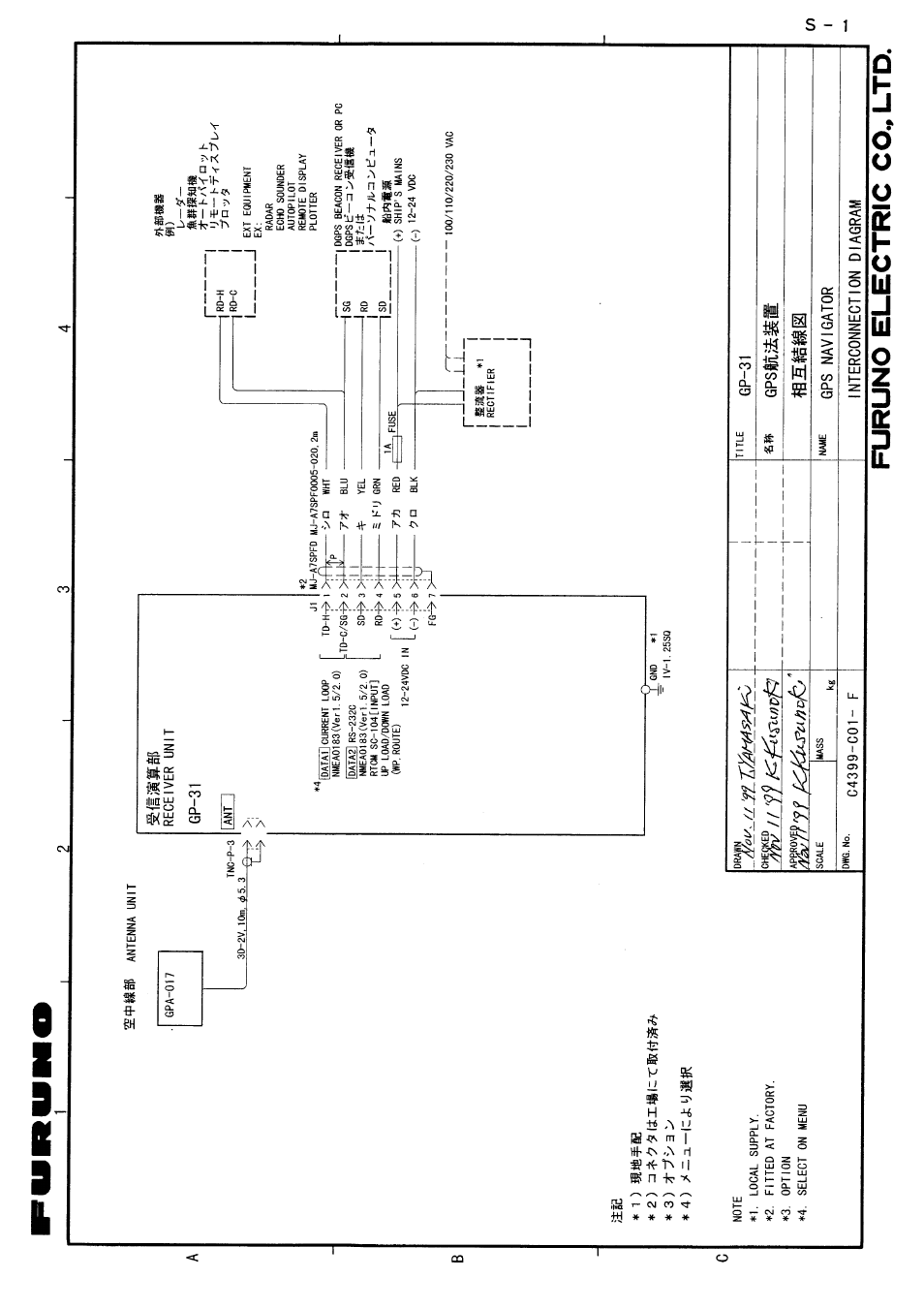 Interconnection diagram | Furuno GP-36 User Manual | Page 76 / 81