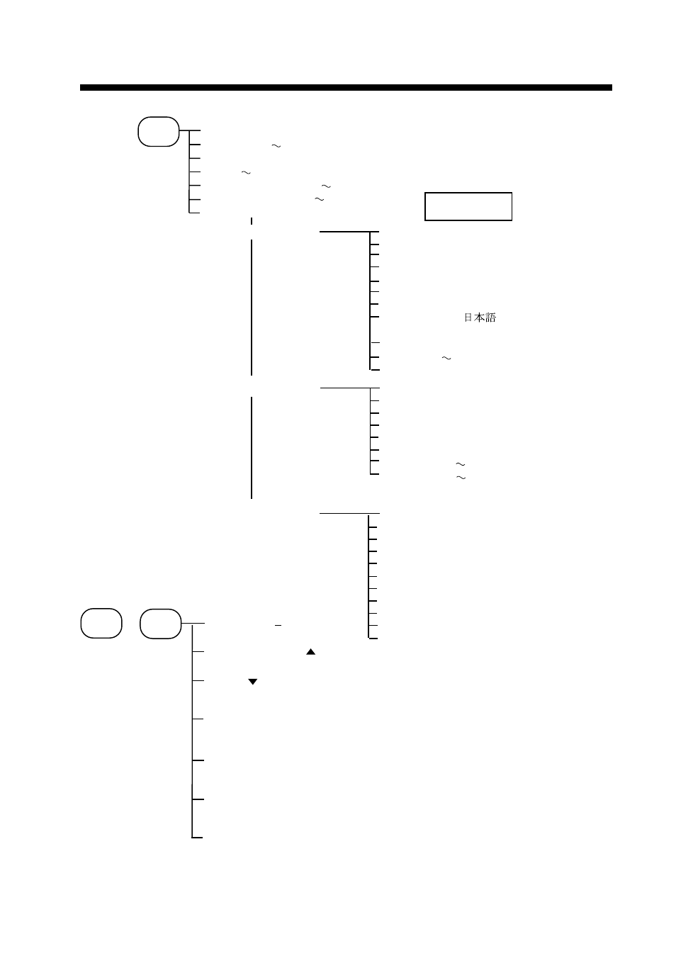 Menu tree | Furuno FCV-582L User Manual | Page 6 / 35