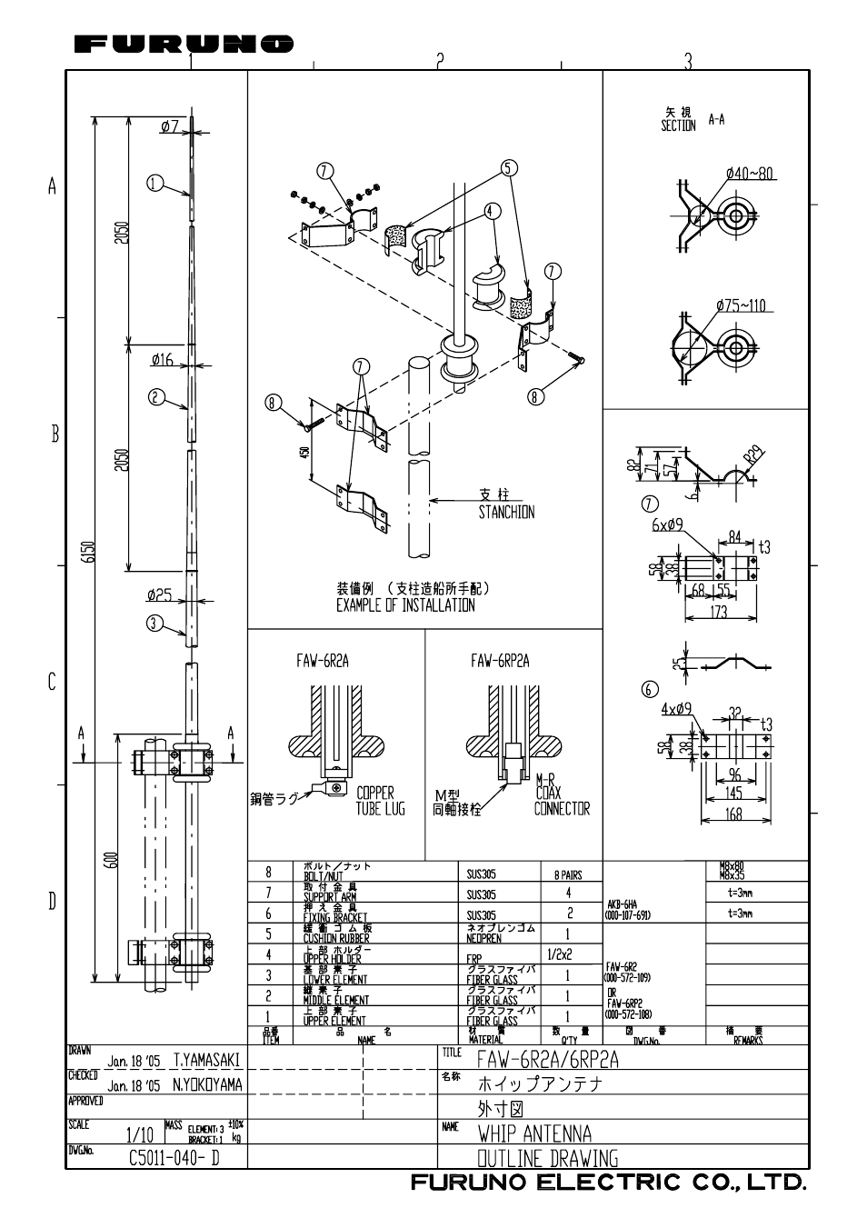 Furuno FAX-408 User Manual | Page 51 / 53