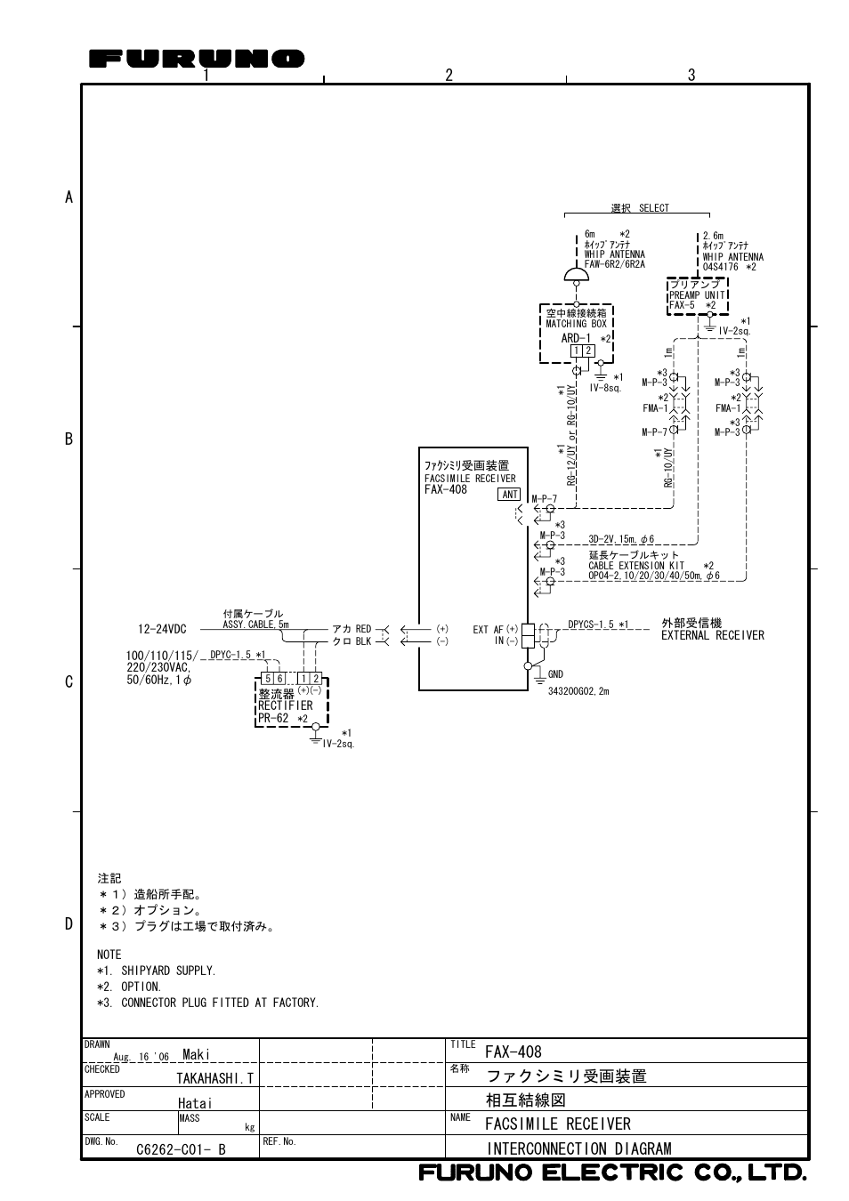Interconnection diagram, Da b c 2 3 1, Fax-408 | Furuno FAX-408 User Manual | Page 53 / 53