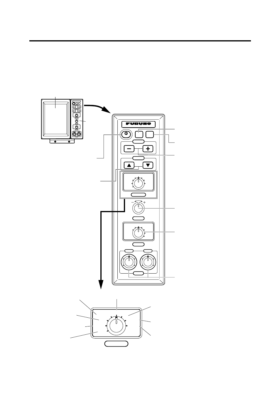 Basic operation, 1 key/control operation, 1 portrait-type control unit | Control unit (portrait type) | Furuno FCV-1200LM User Manual | Page 11 / 94