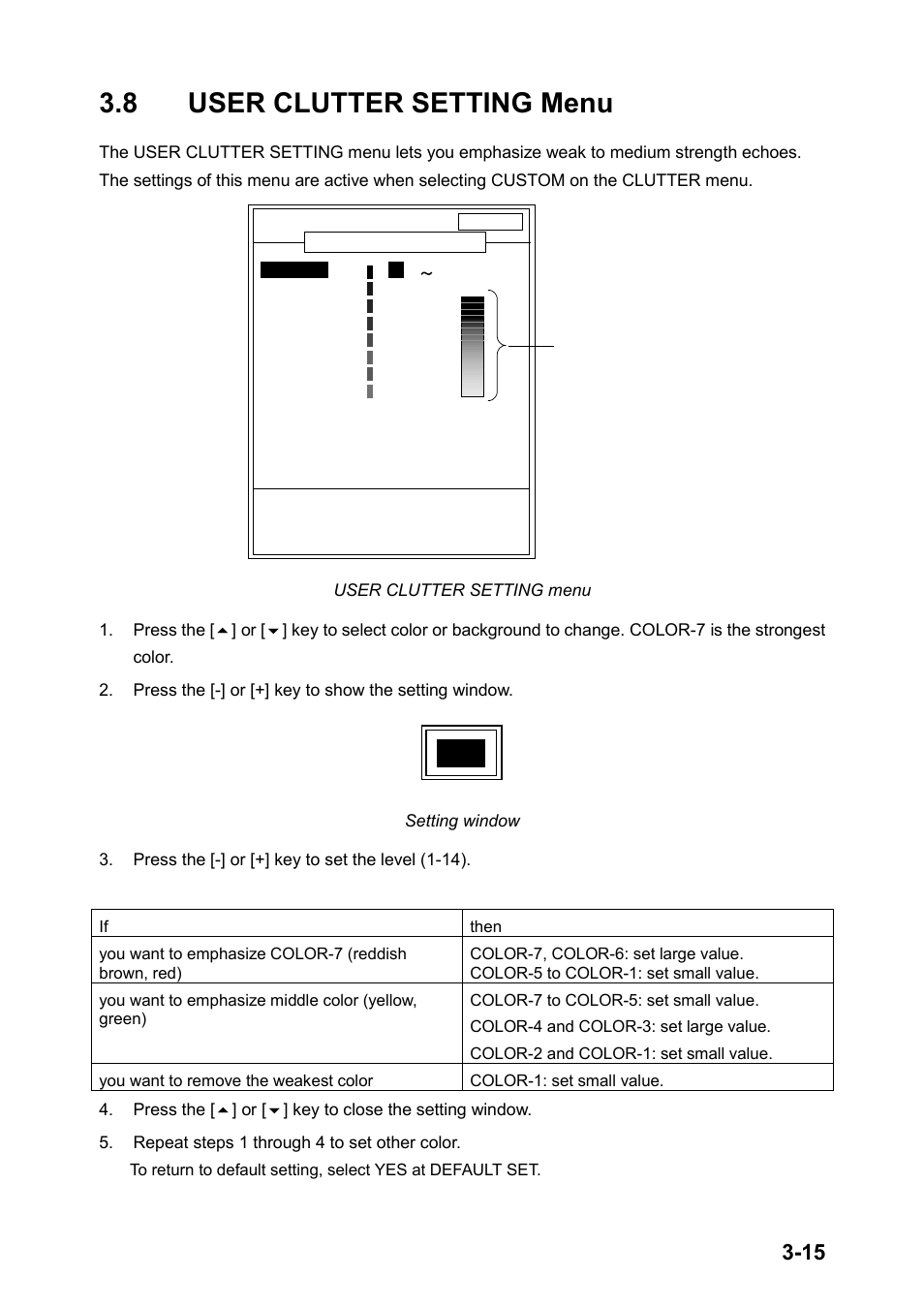 8 user clutter setting menu | Furuno FCV-1200LM User Manual | Page 63 / 94