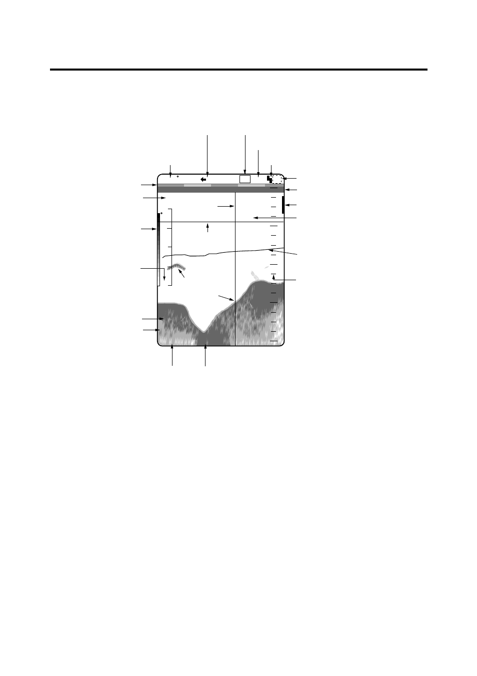 Indications | Furuno FCV-1200LM User Manual | Page 7 / 94