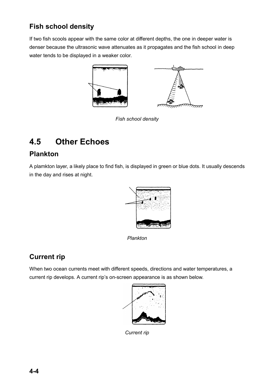 5 other echoes, Fish school density, Plankton | Current rip | Furuno FCV-1200LM User Manual | Page 70 / 94