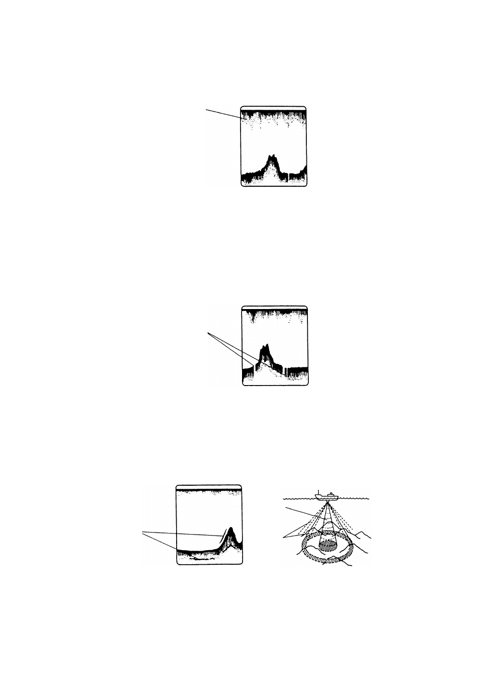 Surface noise, Aerated water, False image | Furuno FCV-1200LM User Manual | Page 71 / 94