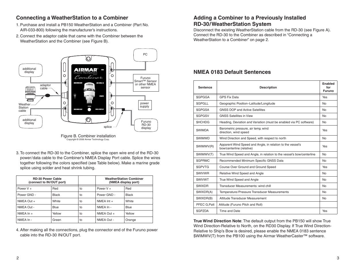 Connecting a weatherstation to a combiner, Nmea 0183 default sentences | Furuno RD-30 User Manual | Page 2 / 2