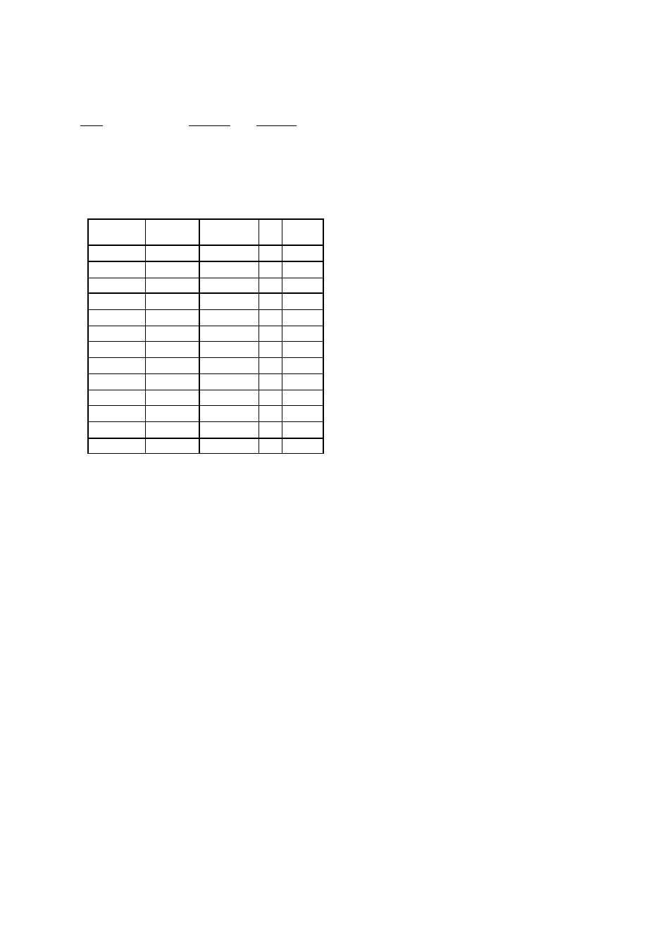 Heading sensor connection, Input/output data list | Furuno 1832 User Manual | Page 43 / 62