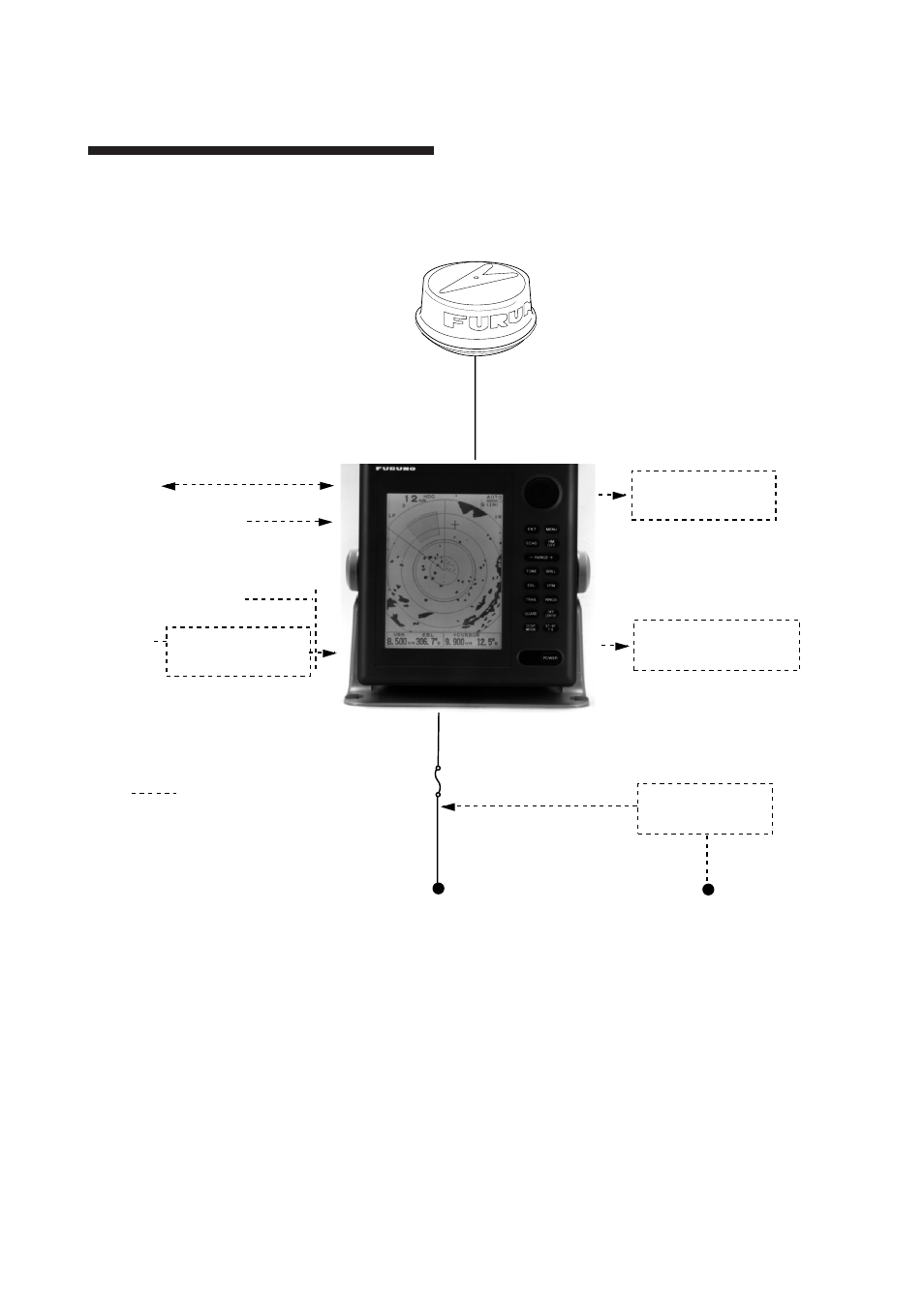 Configuration of model 821/841 | Furuno 841 User Manual | Page 11 / 64