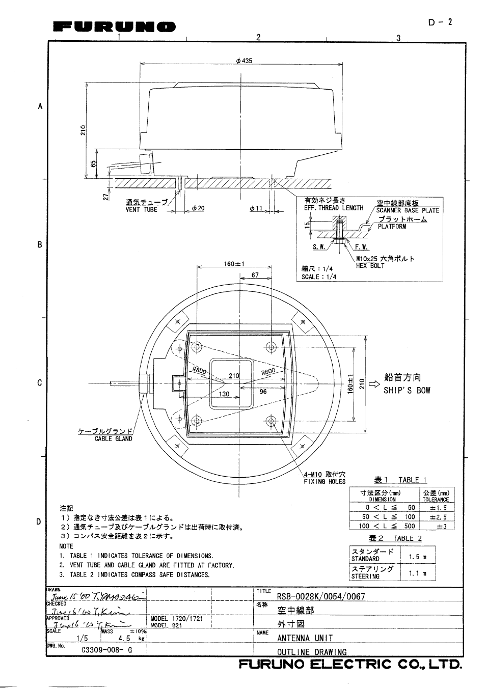 Furuno 841 User Manual | Page 57 / 64