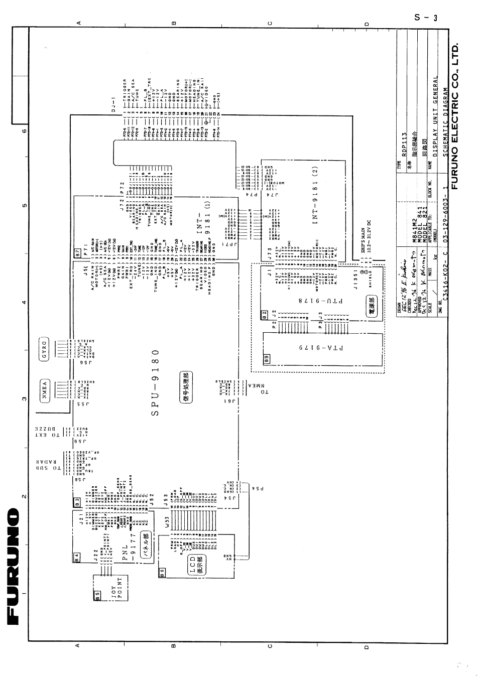 Schematic diagrams | Furuno 841 User Manual | Page 61 / 64