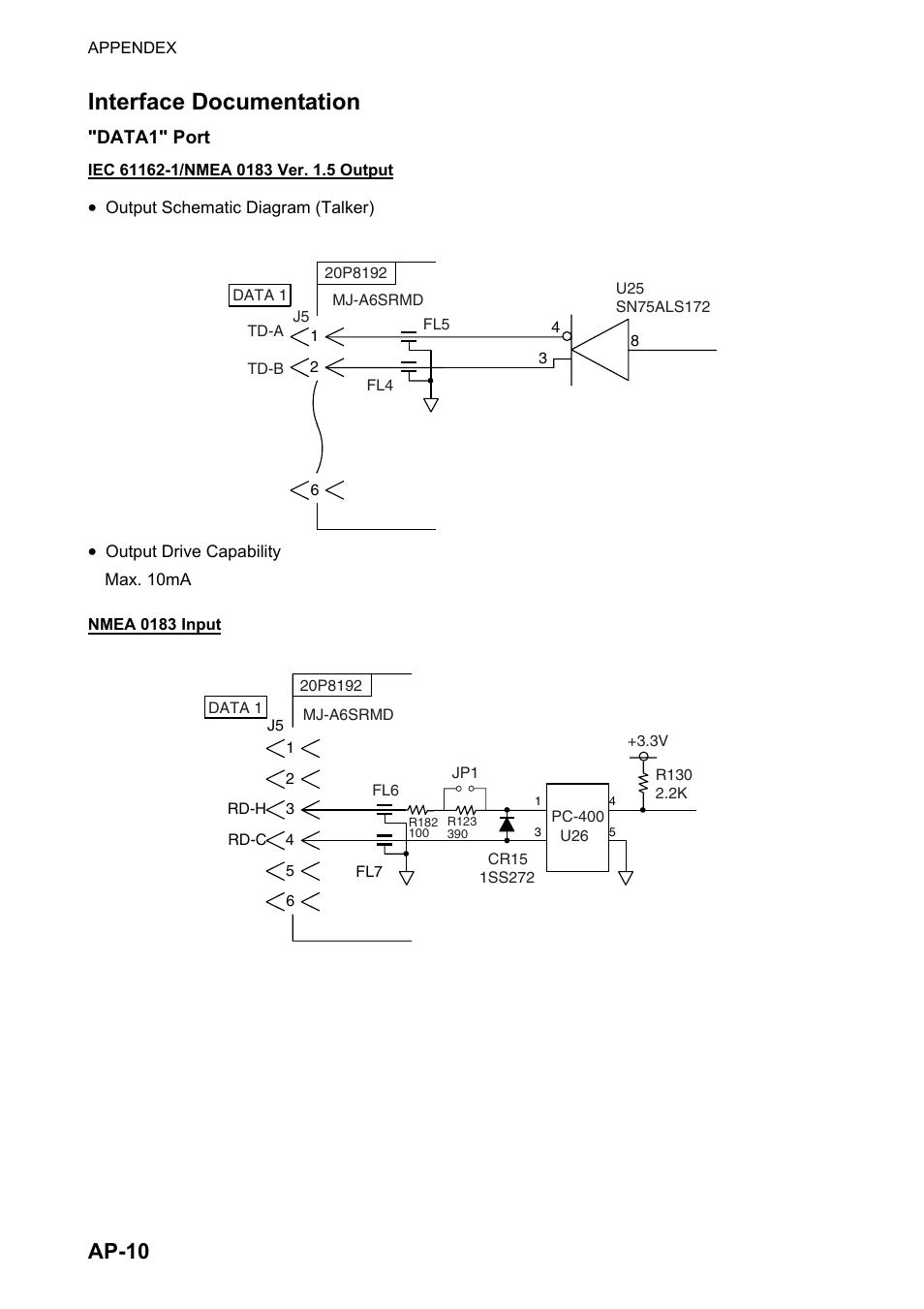 Interface documentation, Ap-10 | Furuno GP-150-DUAL User Manual | Page 100 / 123