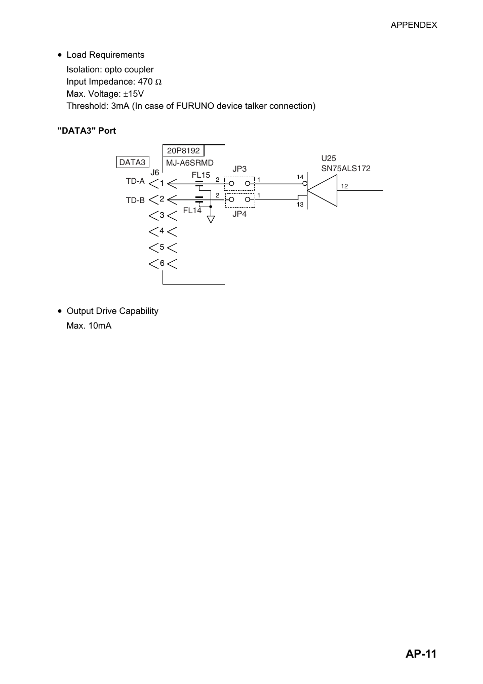 Ap-11 | Furuno GP-150-DUAL User Manual | Page 101 / 123