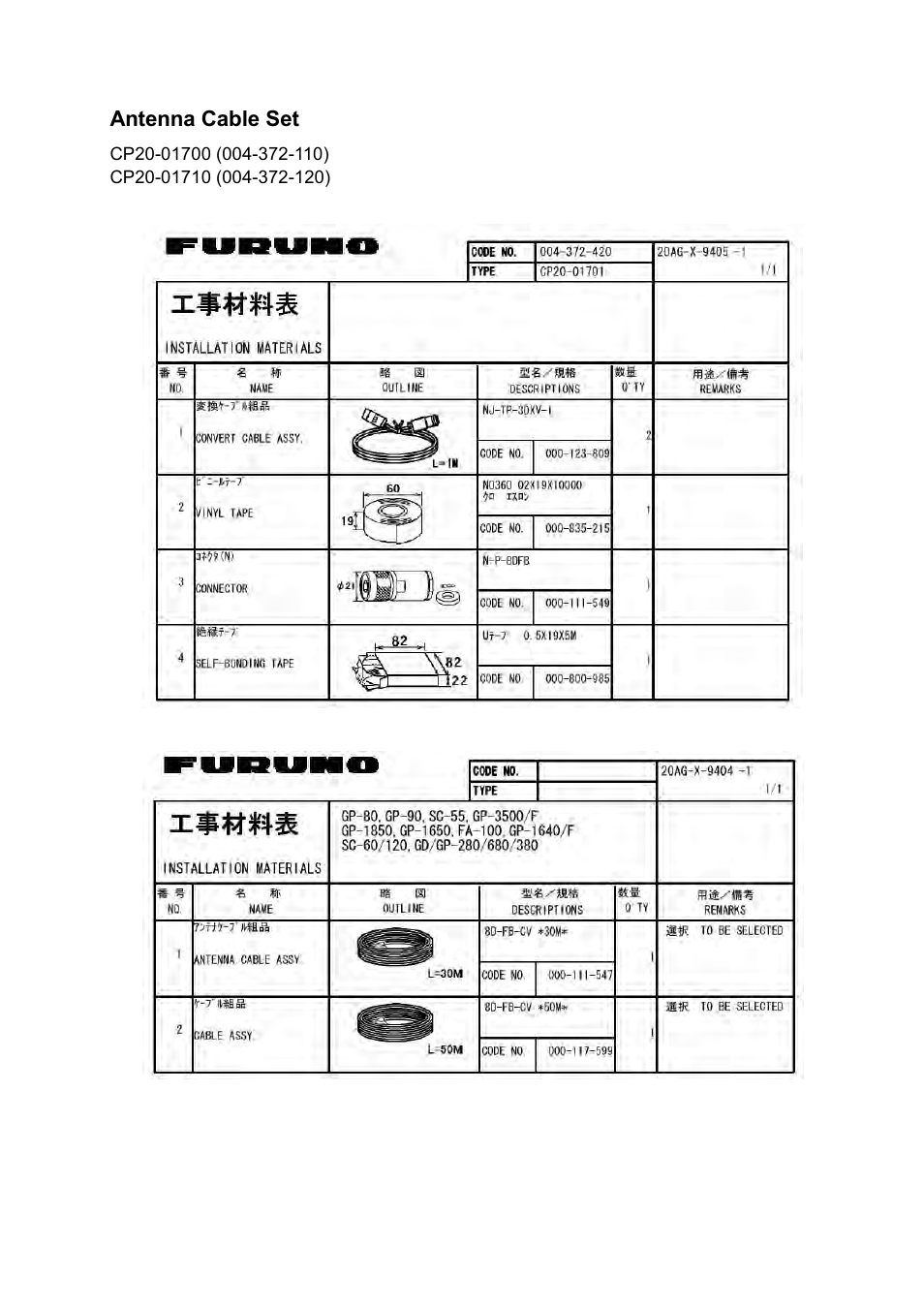 Antenna cable set | Furuno GP-150-DUAL User Manual | Page 108 / 123