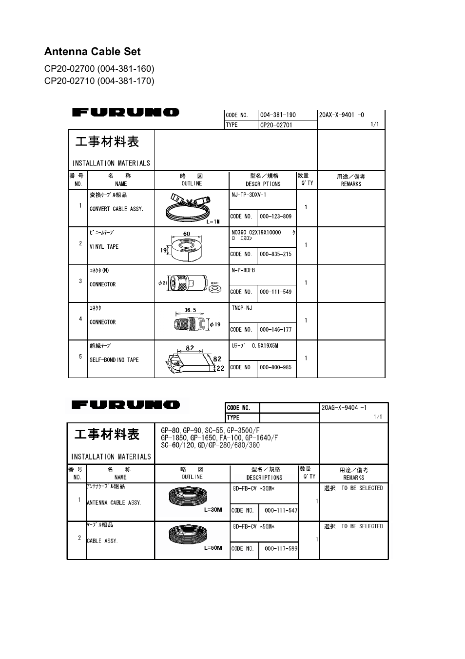 Antenna cable set | Furuno GP-150-DUAL User Manual | Page 109 / 123