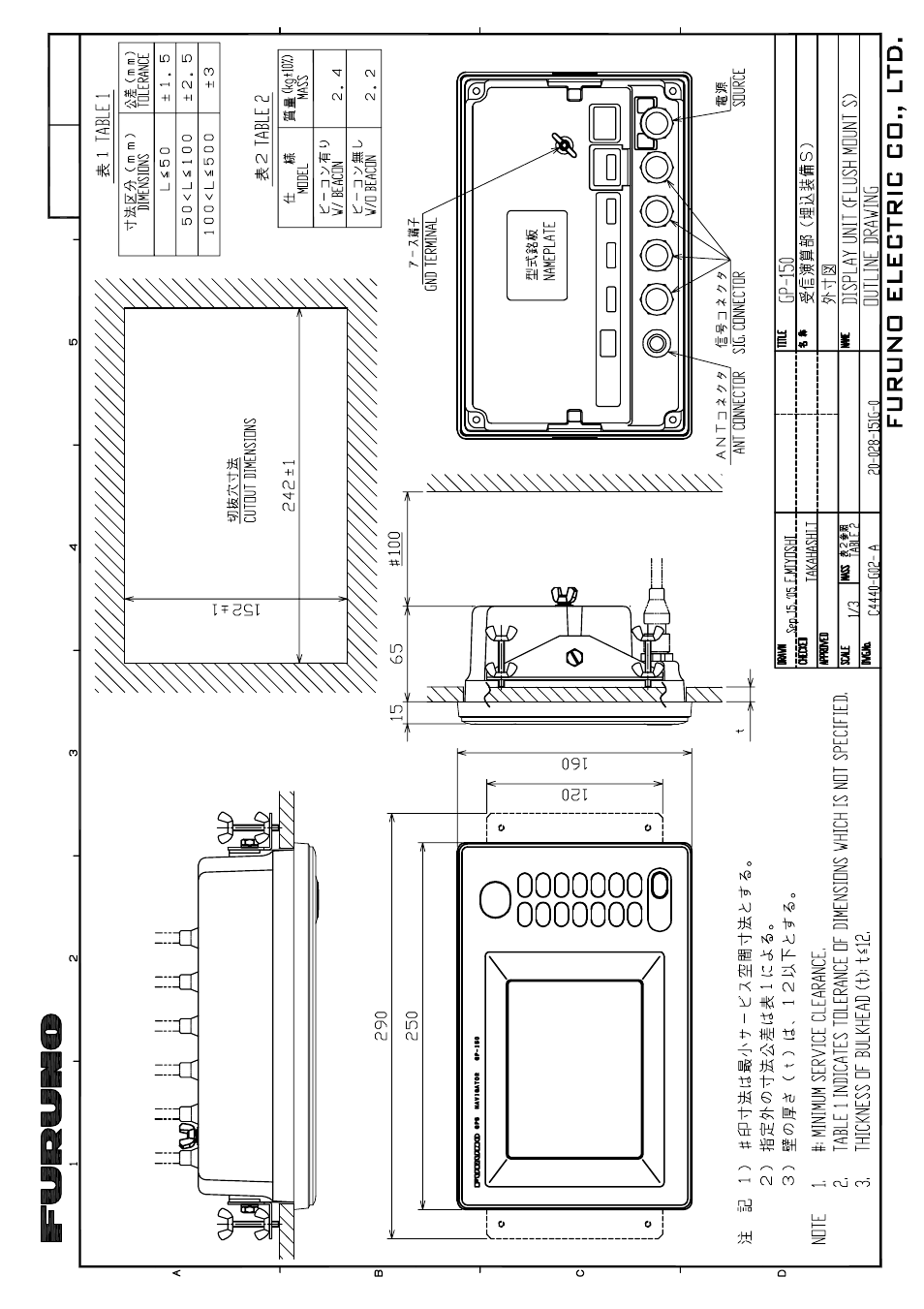 Furuno GP-150-DUAL User Manual | Page 111 / 123
