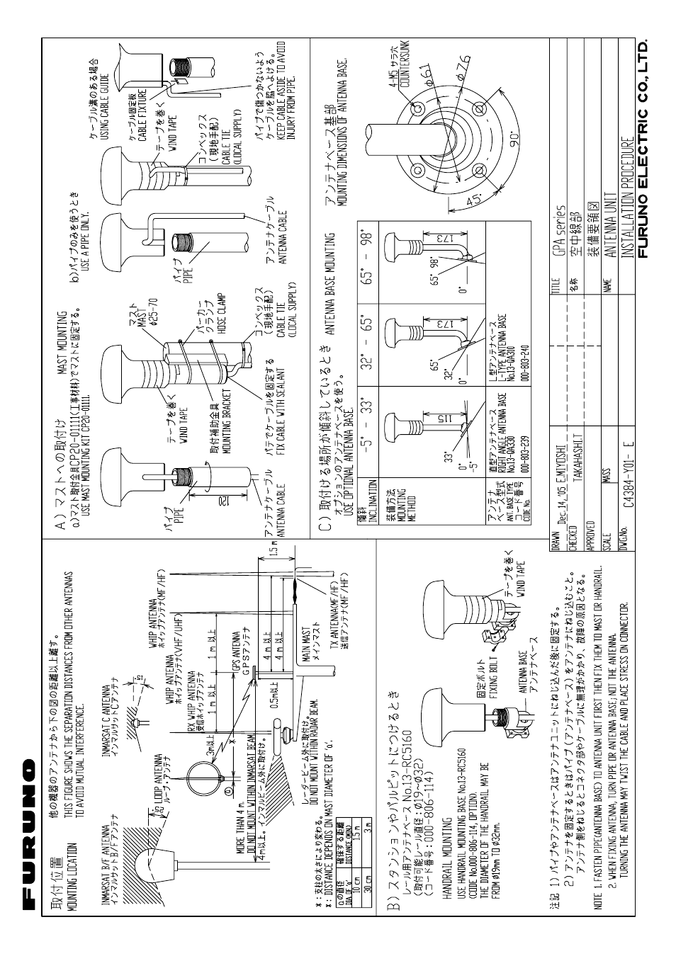 Furuno GP-150-DUAL User Manual | Page 113 / 123