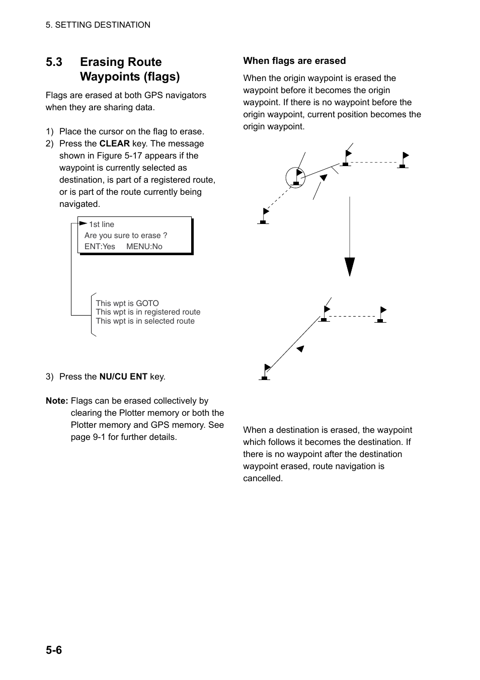 3 erasing route waypoints (flags) | Furuno GP-150-DUAL User Manual | Page 40 / 123