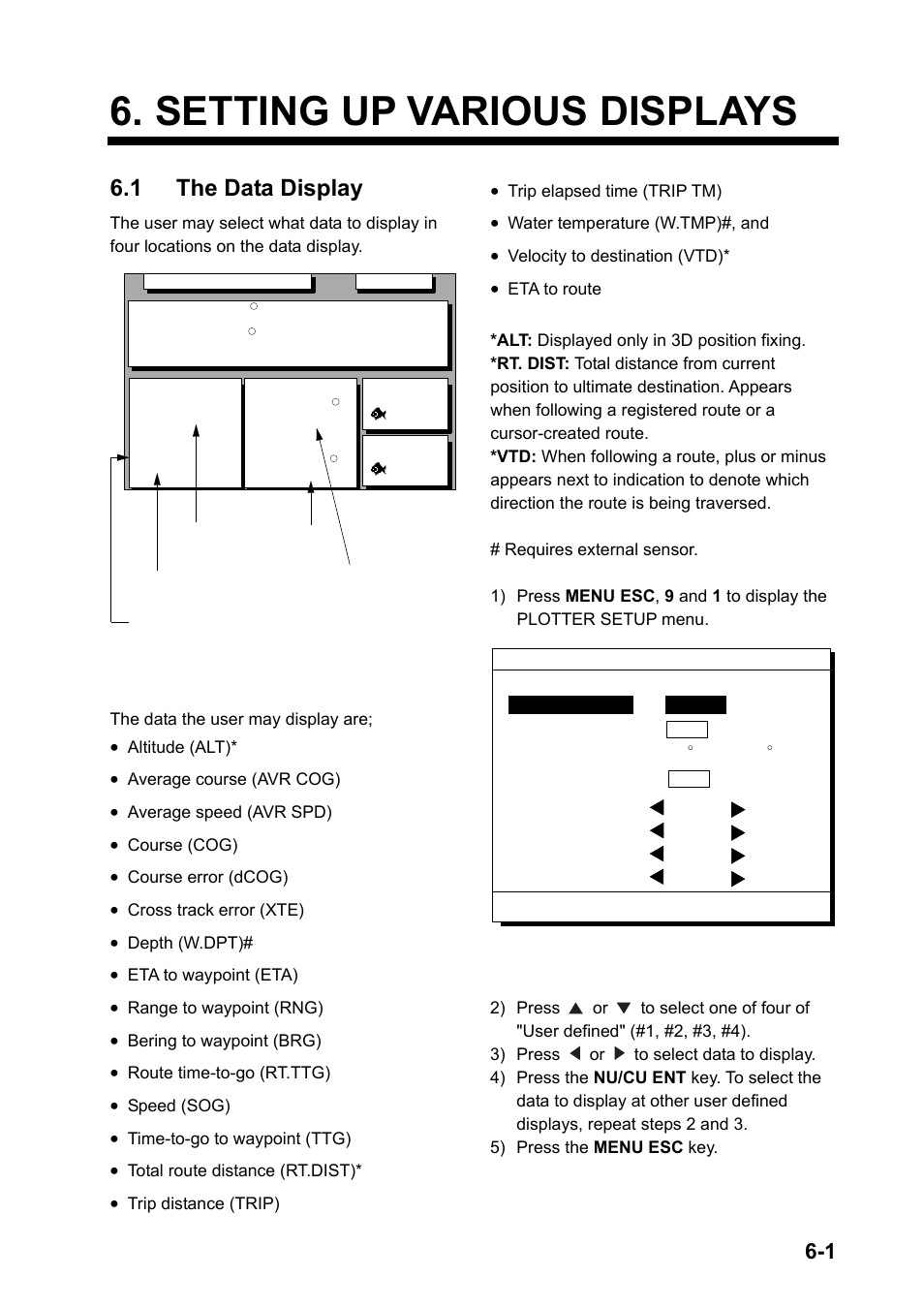 Setting up various displays, 1 the data display | Furuno GP-150-DUAL User Manual | Page 43 / 123