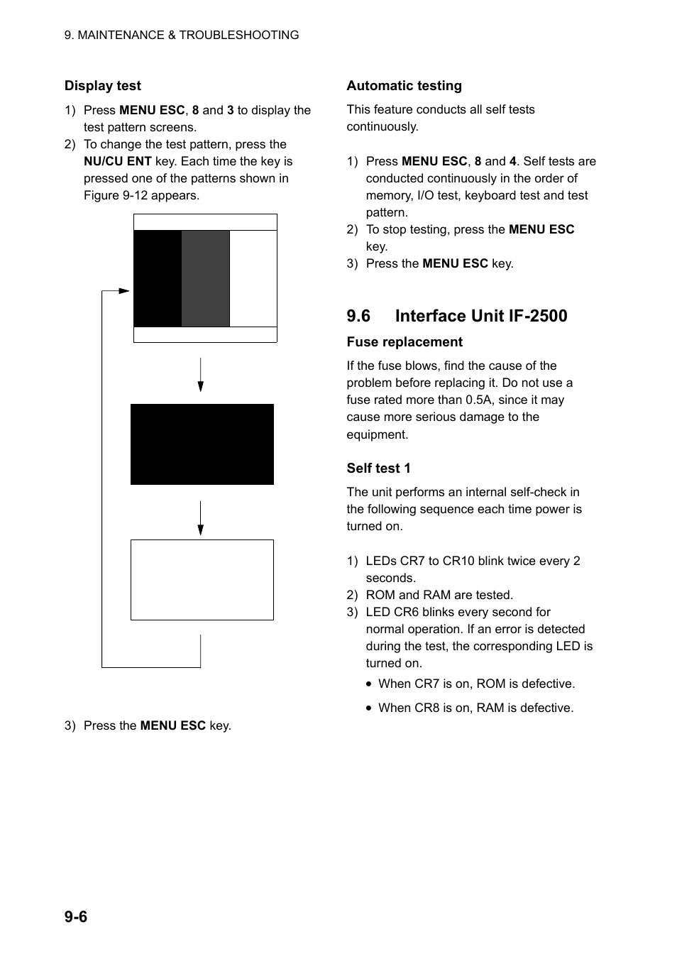 6 interface unit if-2500 | Furuno GP-150-DUAL User Manual | Page 68 / 123